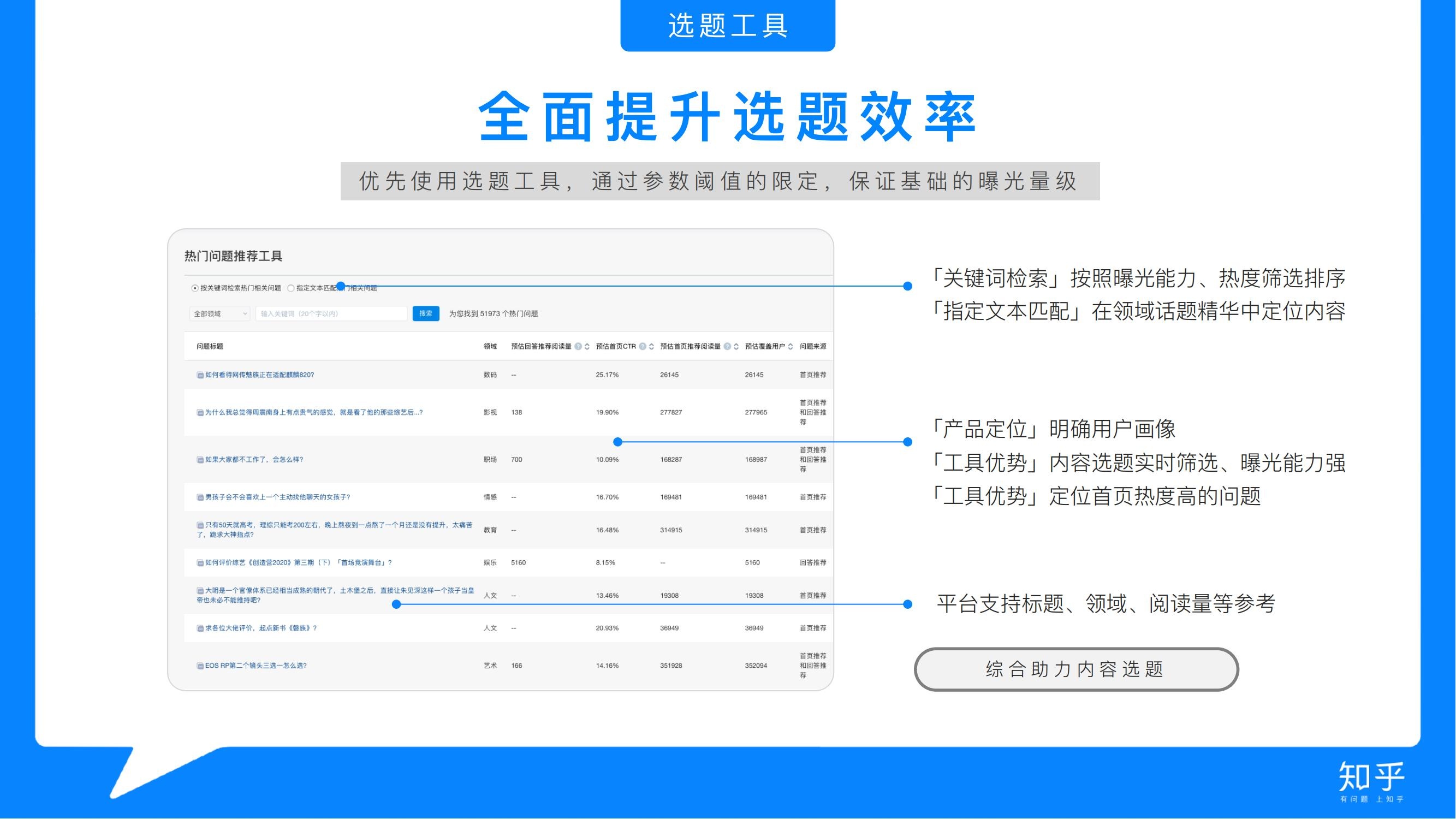 知乎开户代理商 知乎开户渠道商