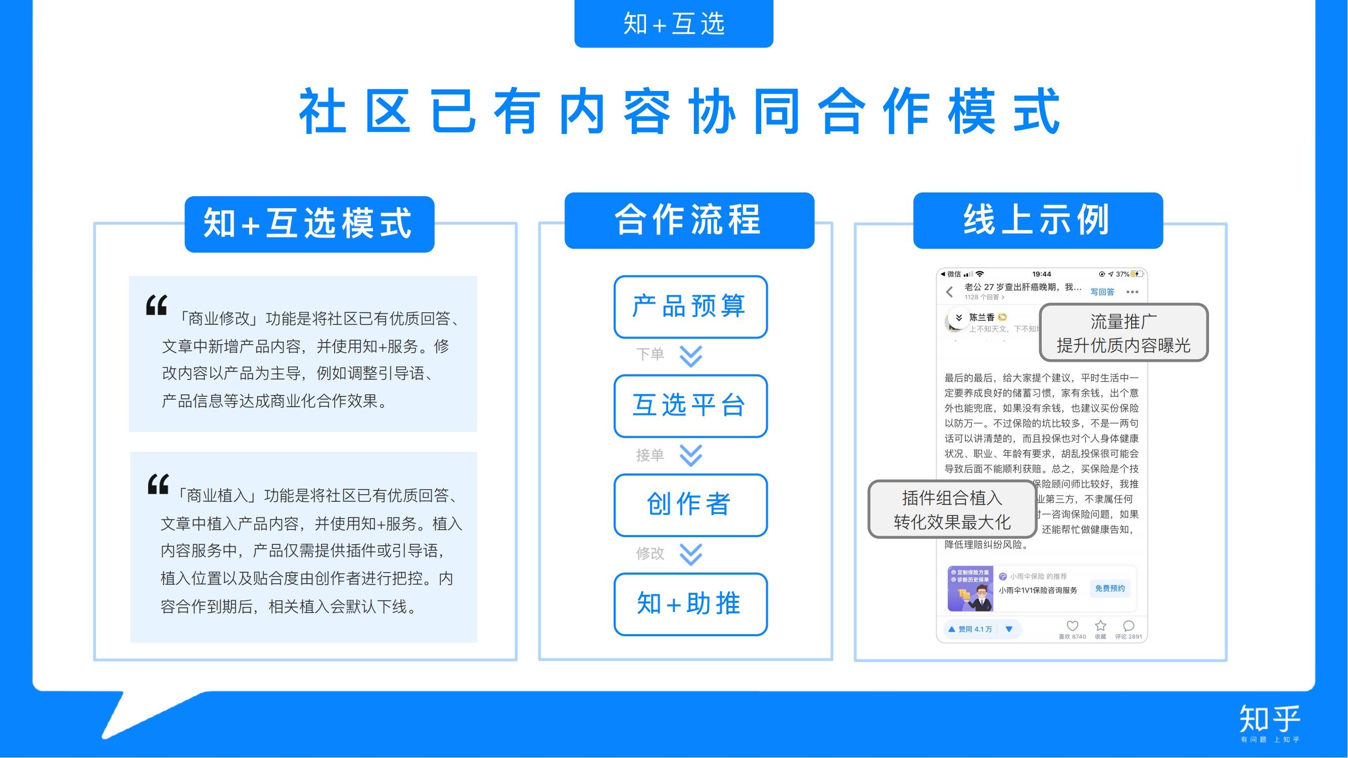 知乎信息流广告 知乎开屏广告