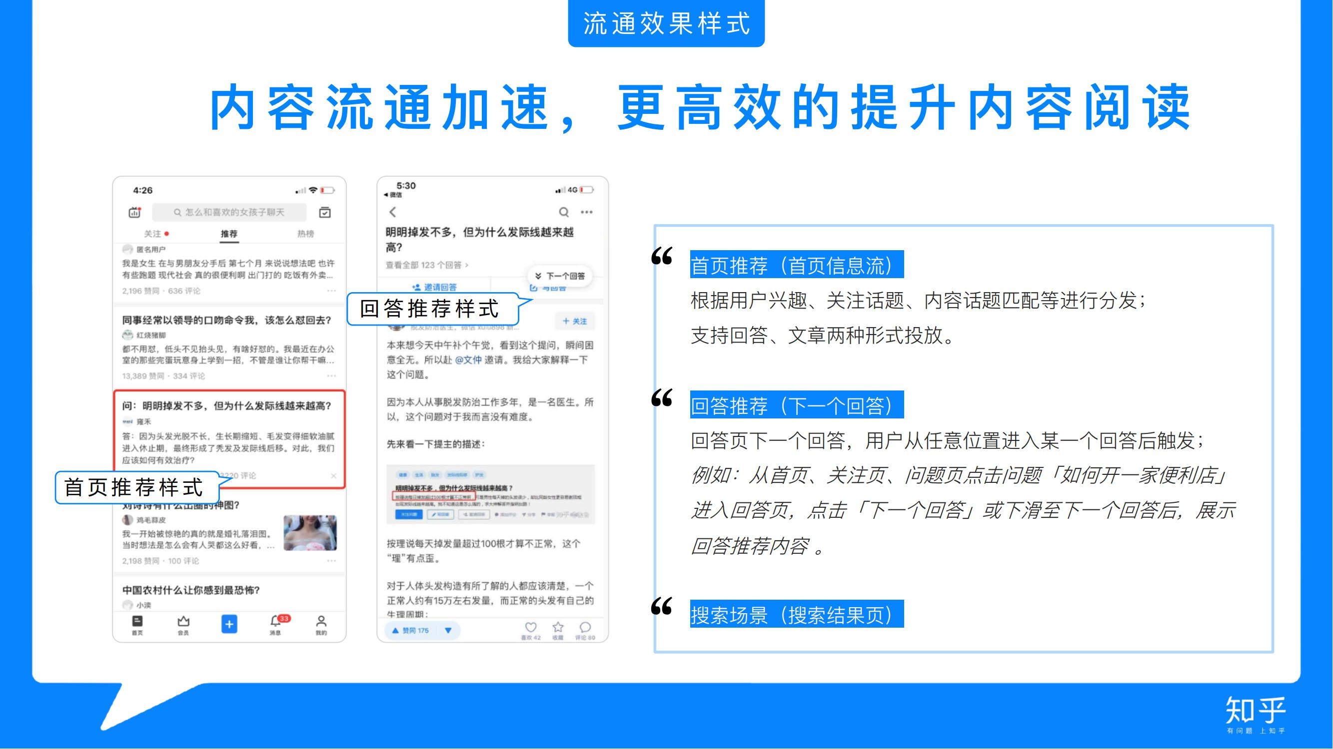 知乎推广找哪家 知乎续费最低多少钱?