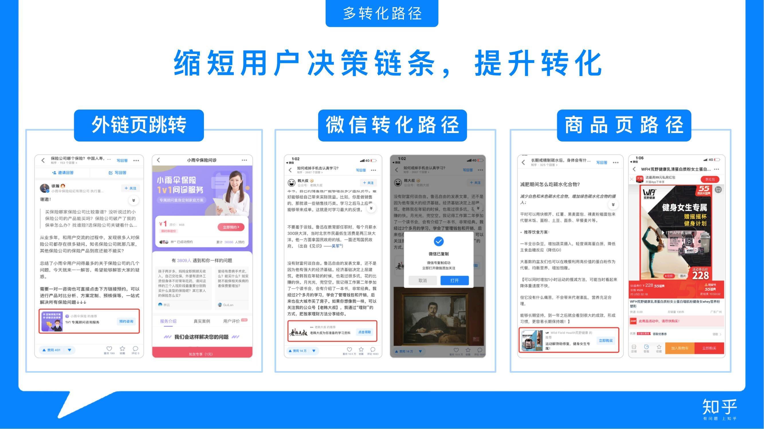 知乎 知乎