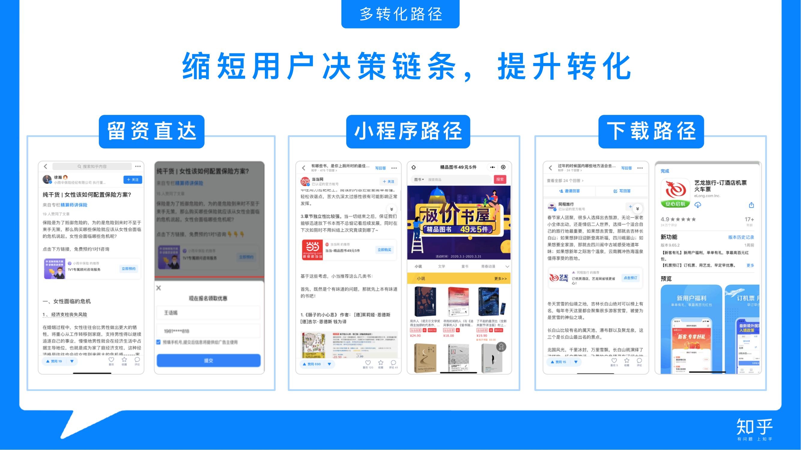 知乎推广 知乎广告