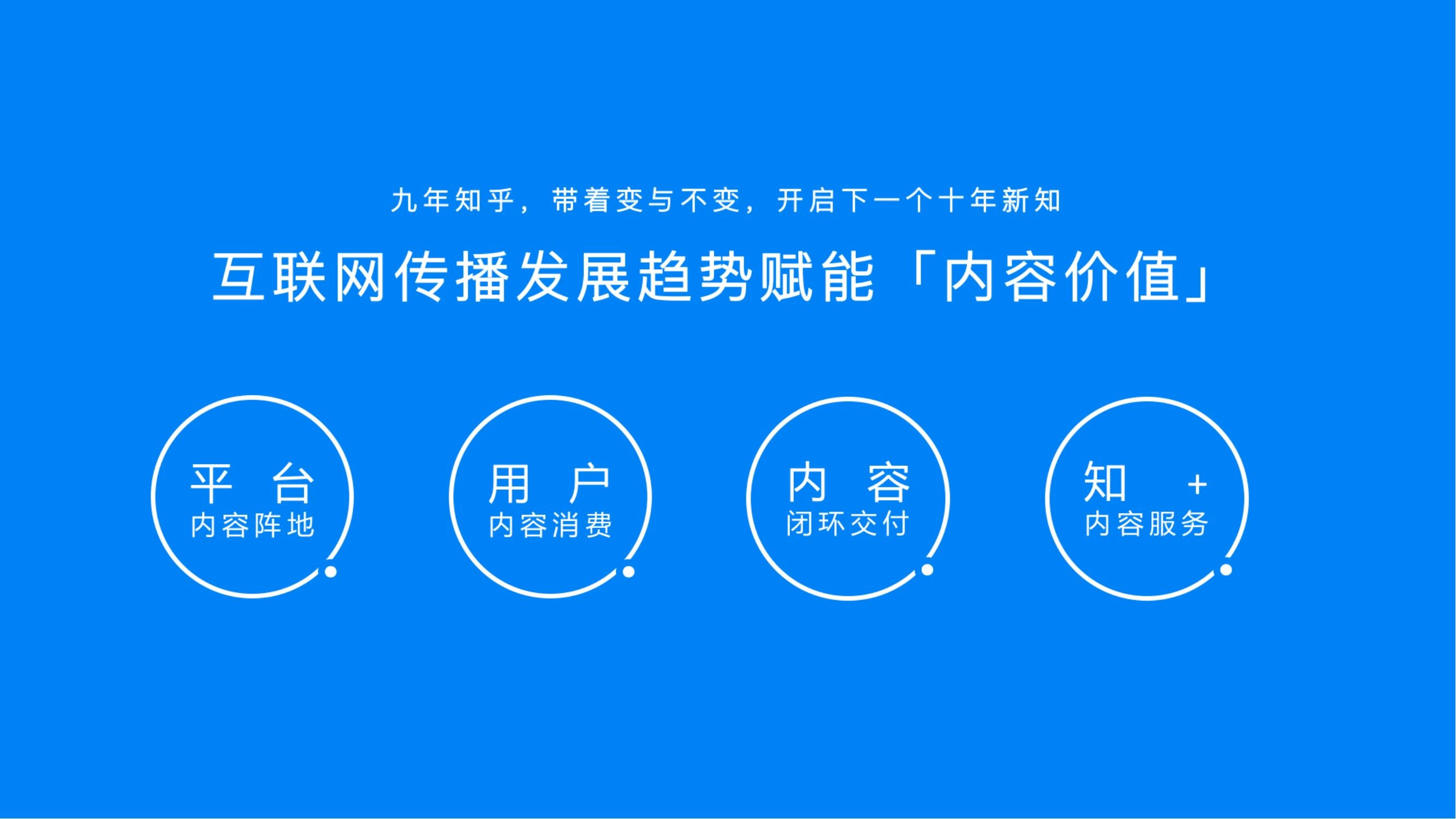 知乎营销平台 知乎开户平台