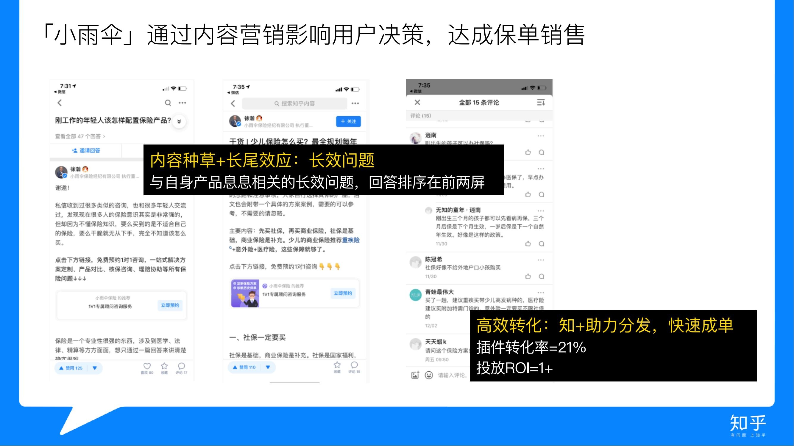知乎推广 知乎广告