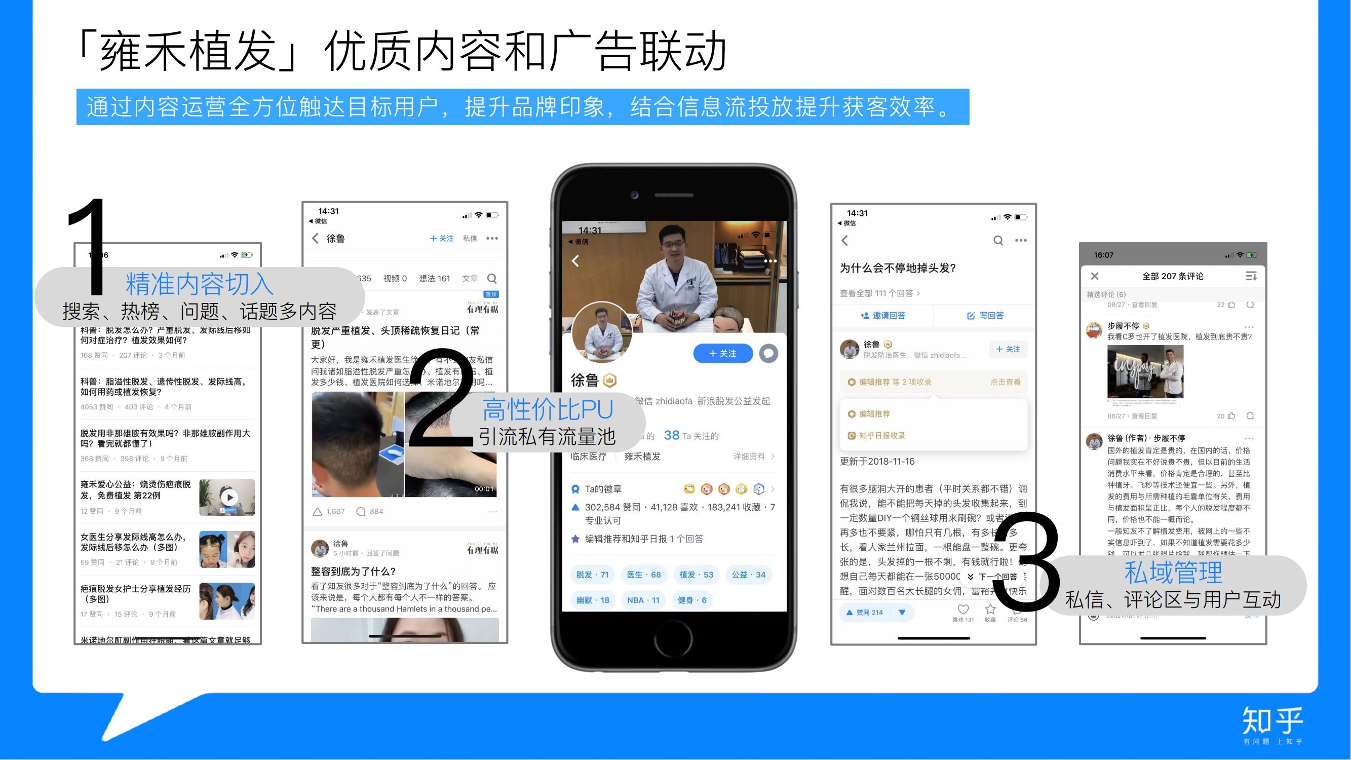知乎推广 知乎广告