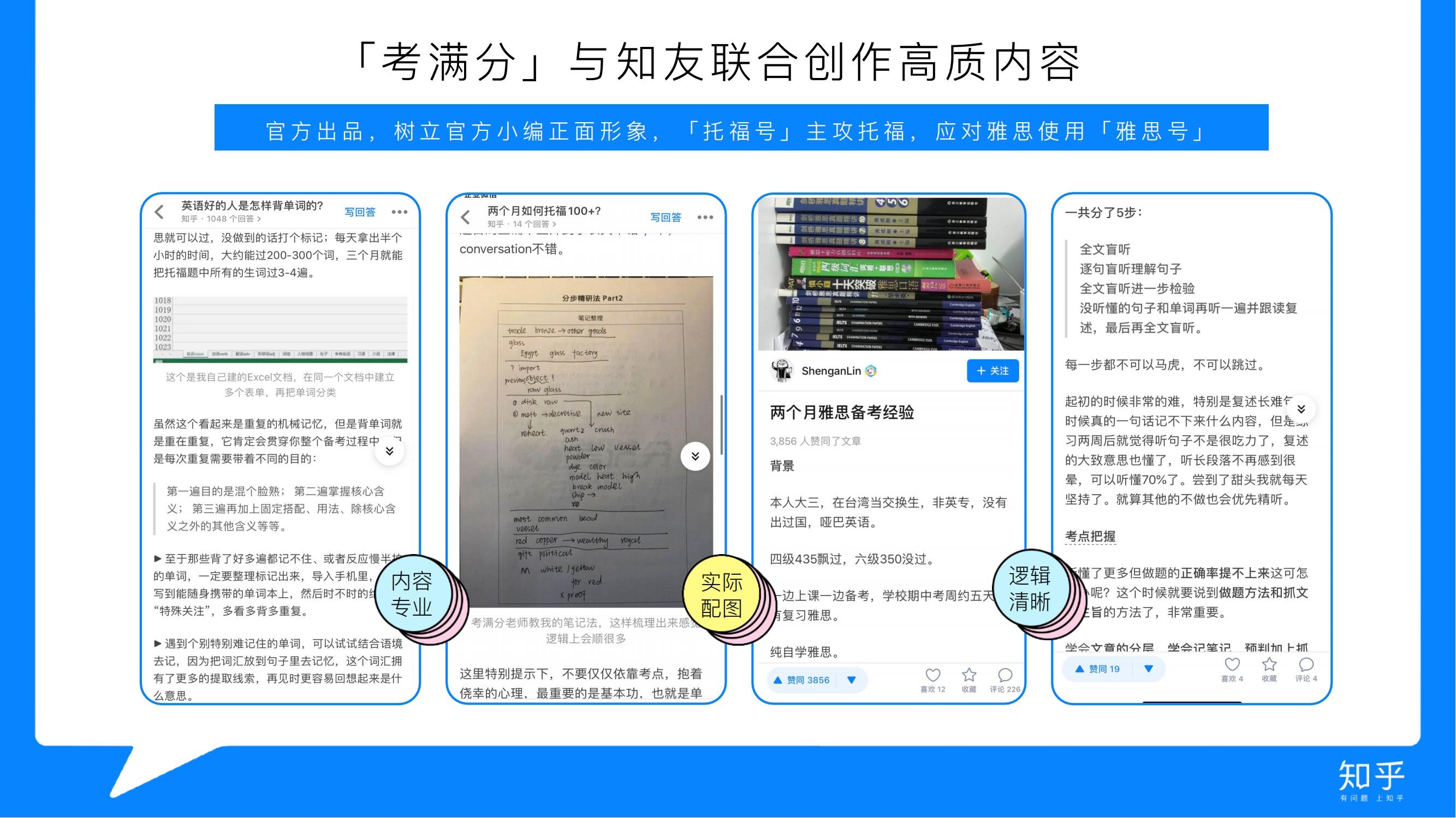 知乎推广 知乎广告