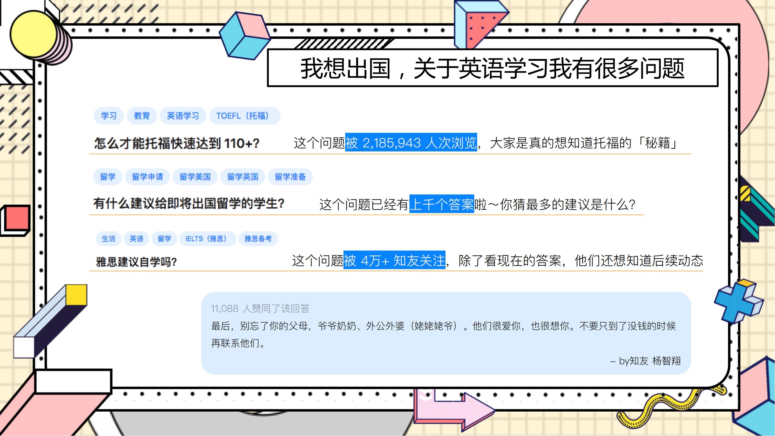 知乎推广 知乎广告
