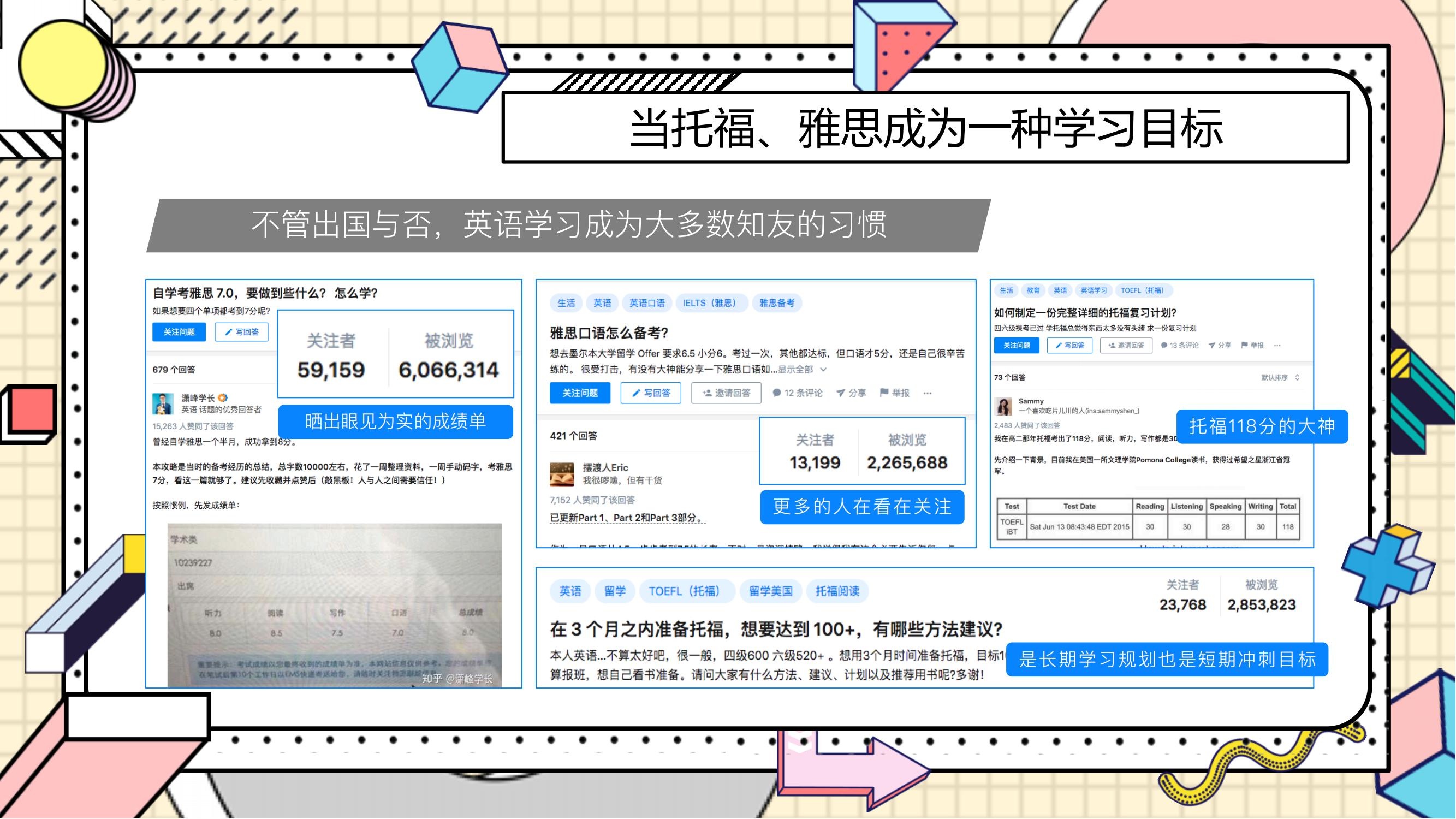 知乎推广 知乎广告