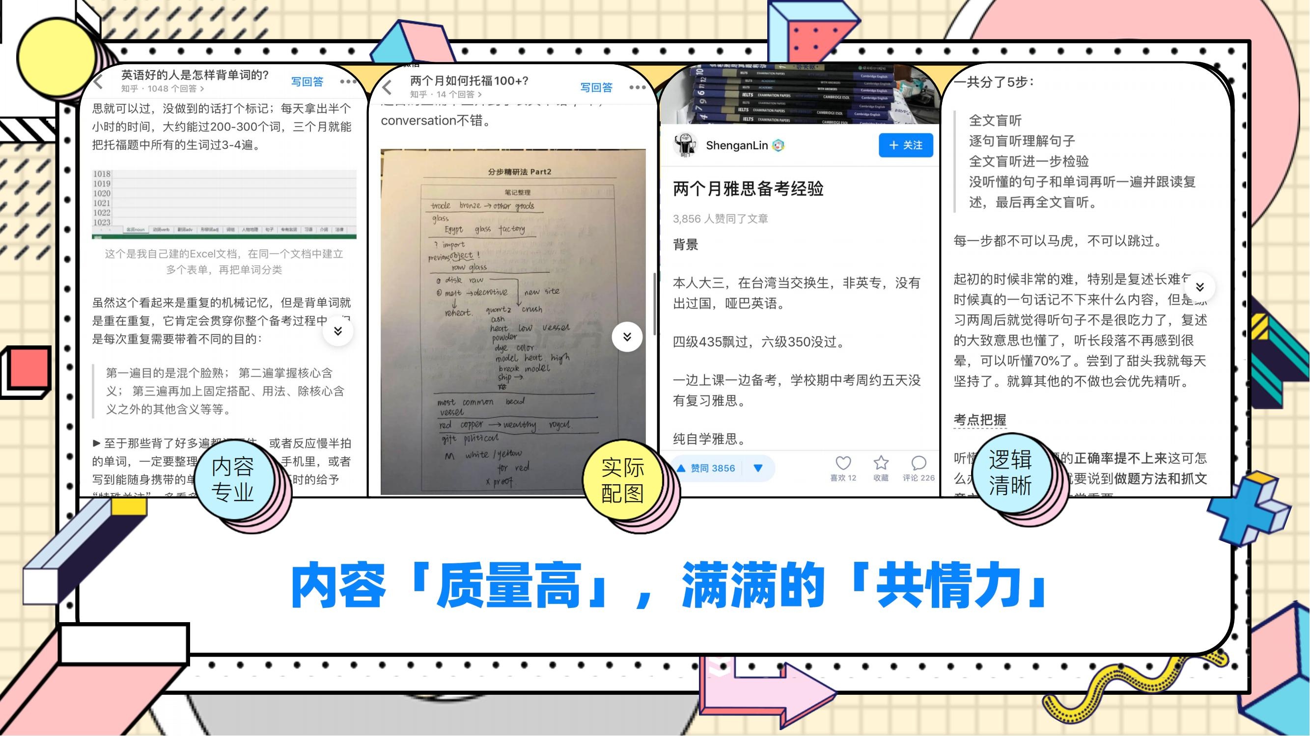 知乎推广 知乎广告