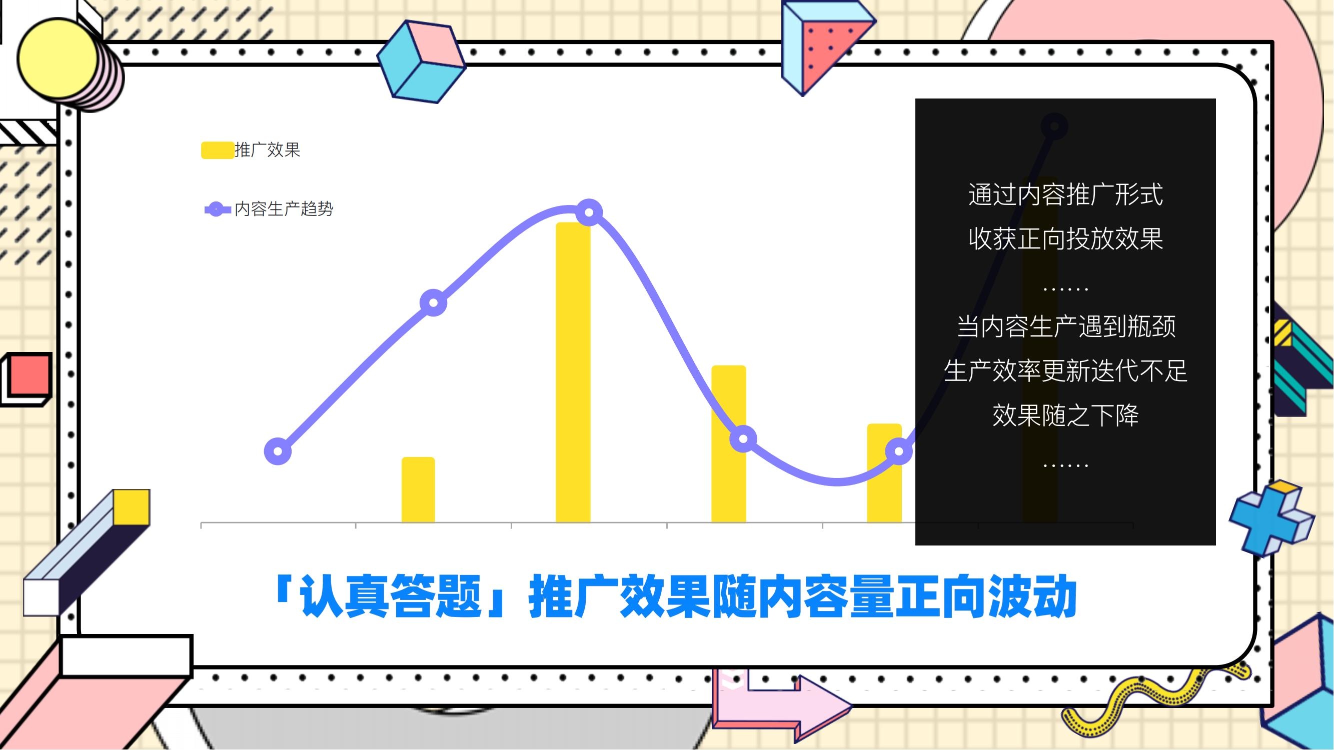 知乎推广 知乎广告