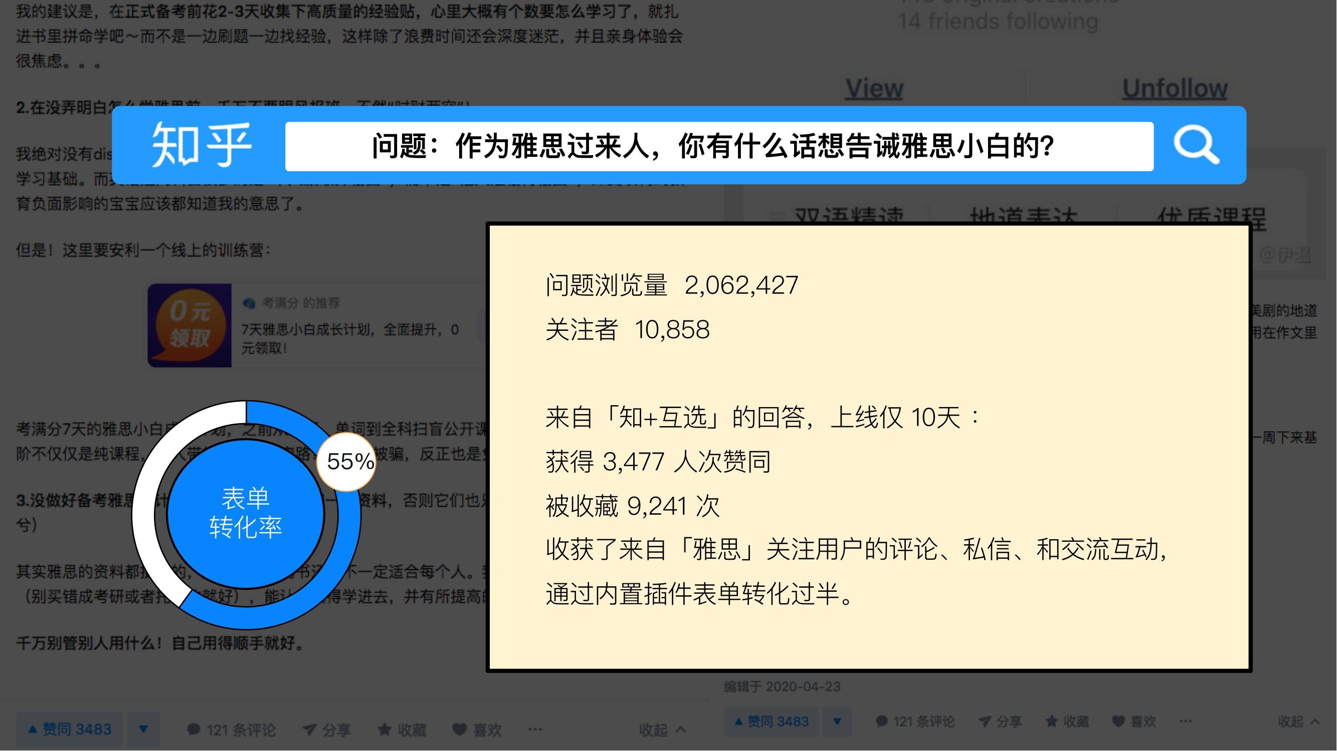 知乎推广 知乎广告