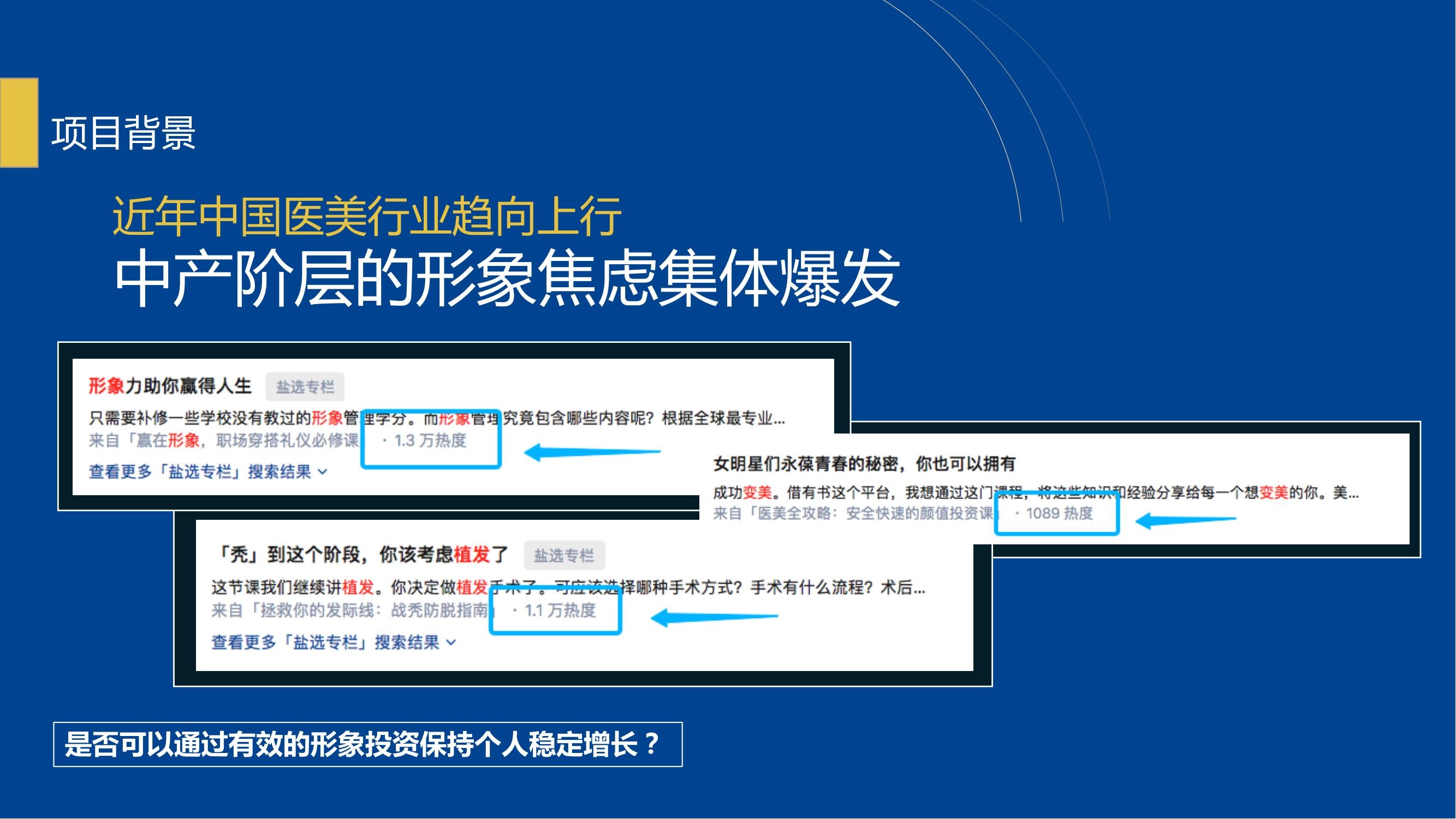 知乎推广 知乎广告