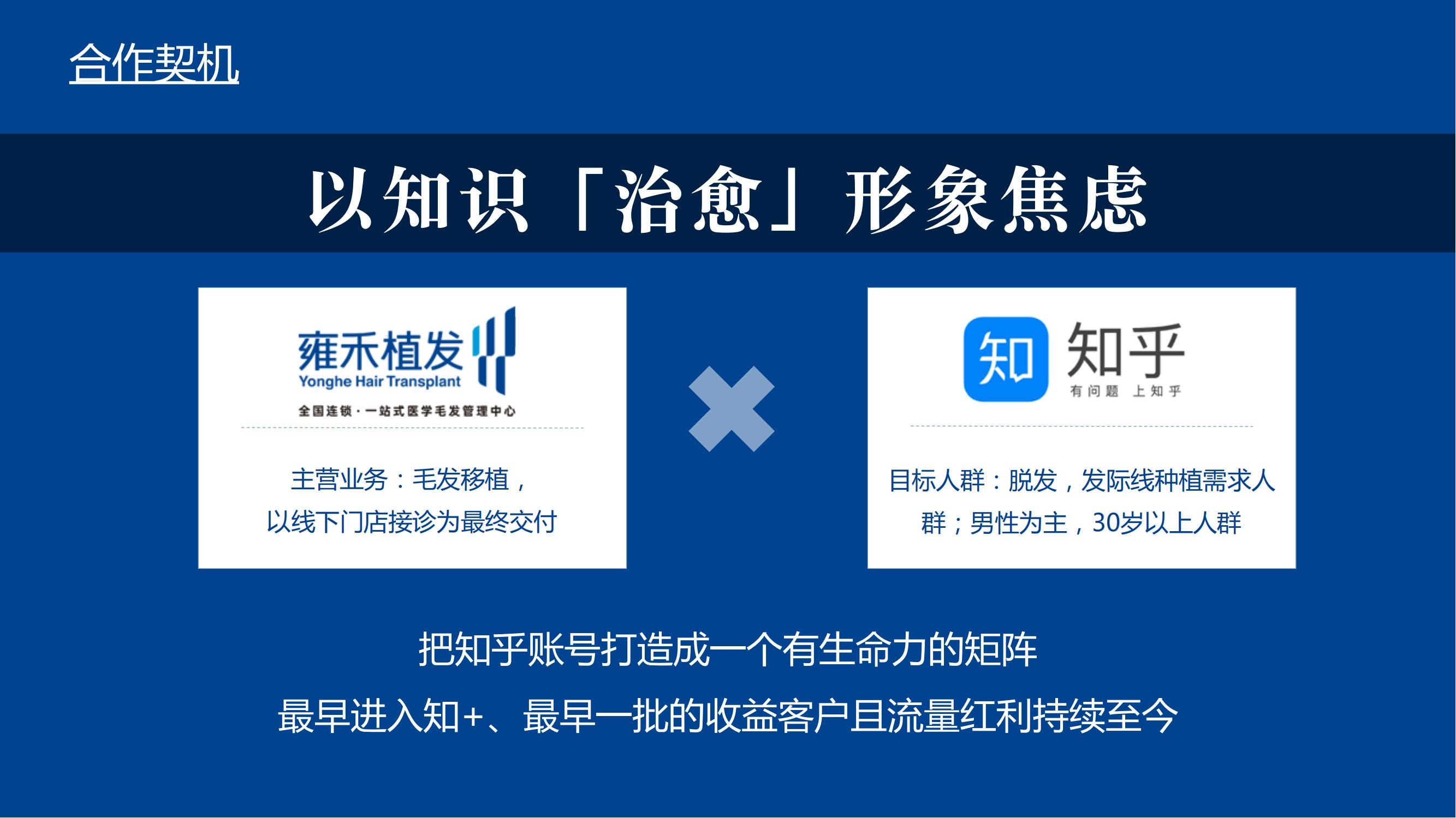 知乎推广 知乎广告