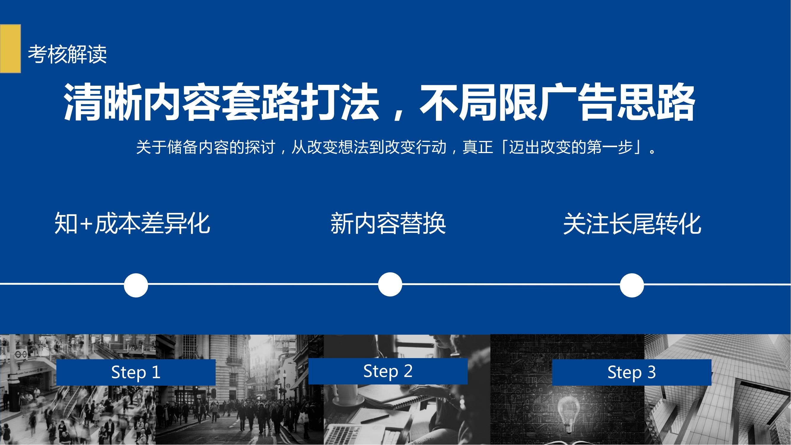 知乎推广 知乎广告