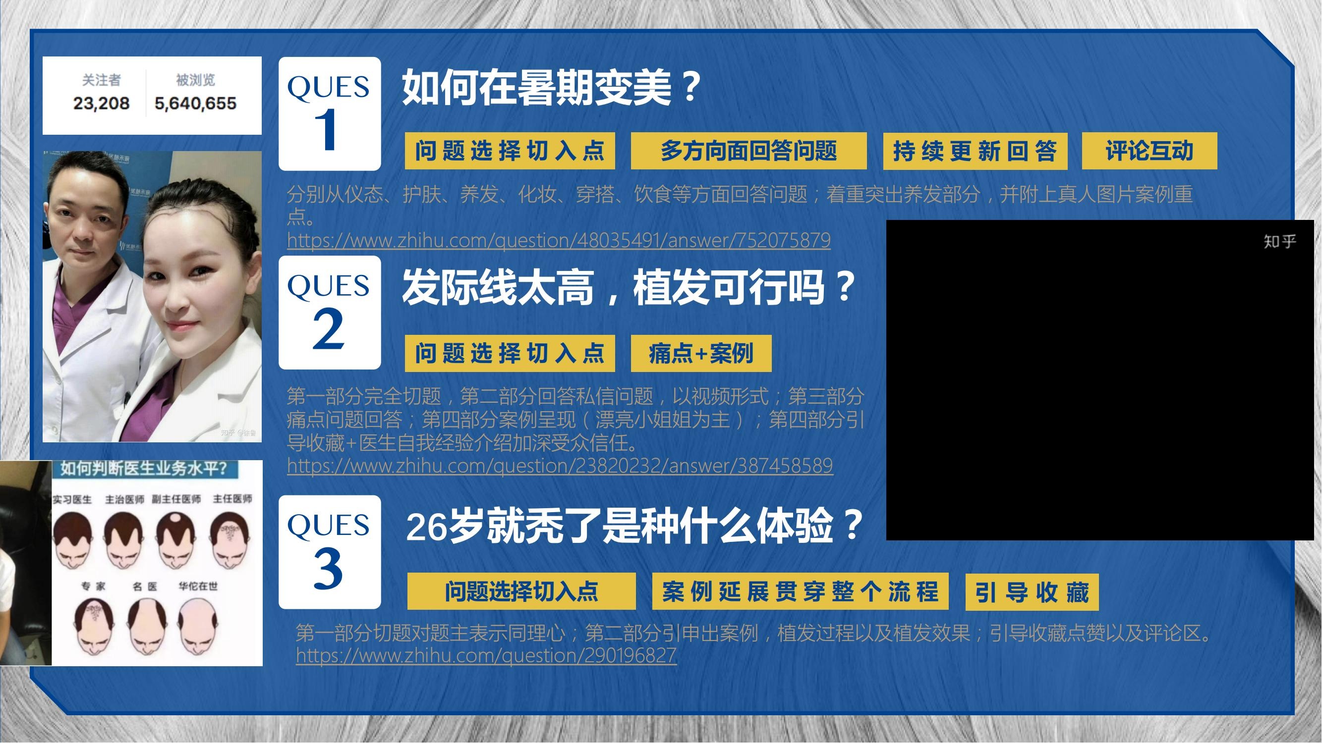 知乎推广 知乎广告