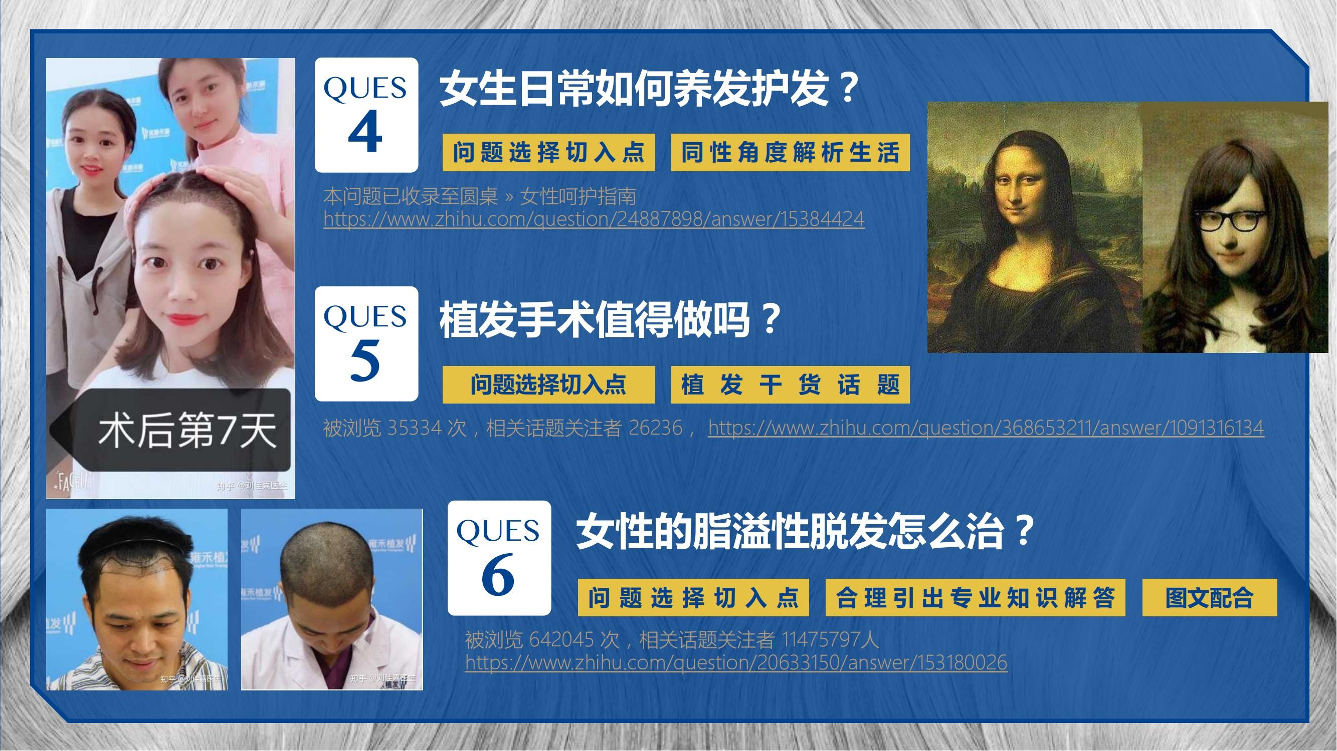 知乎推广 知乎广告