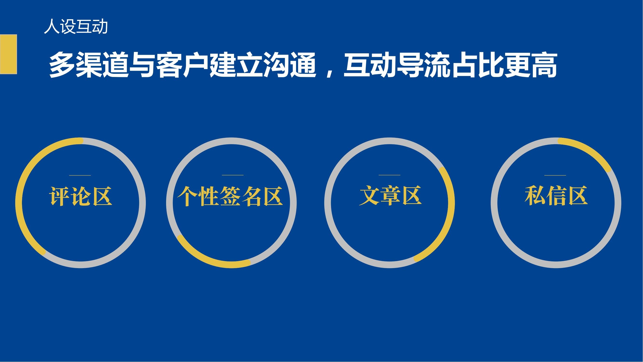 知乎推广 知乎广告