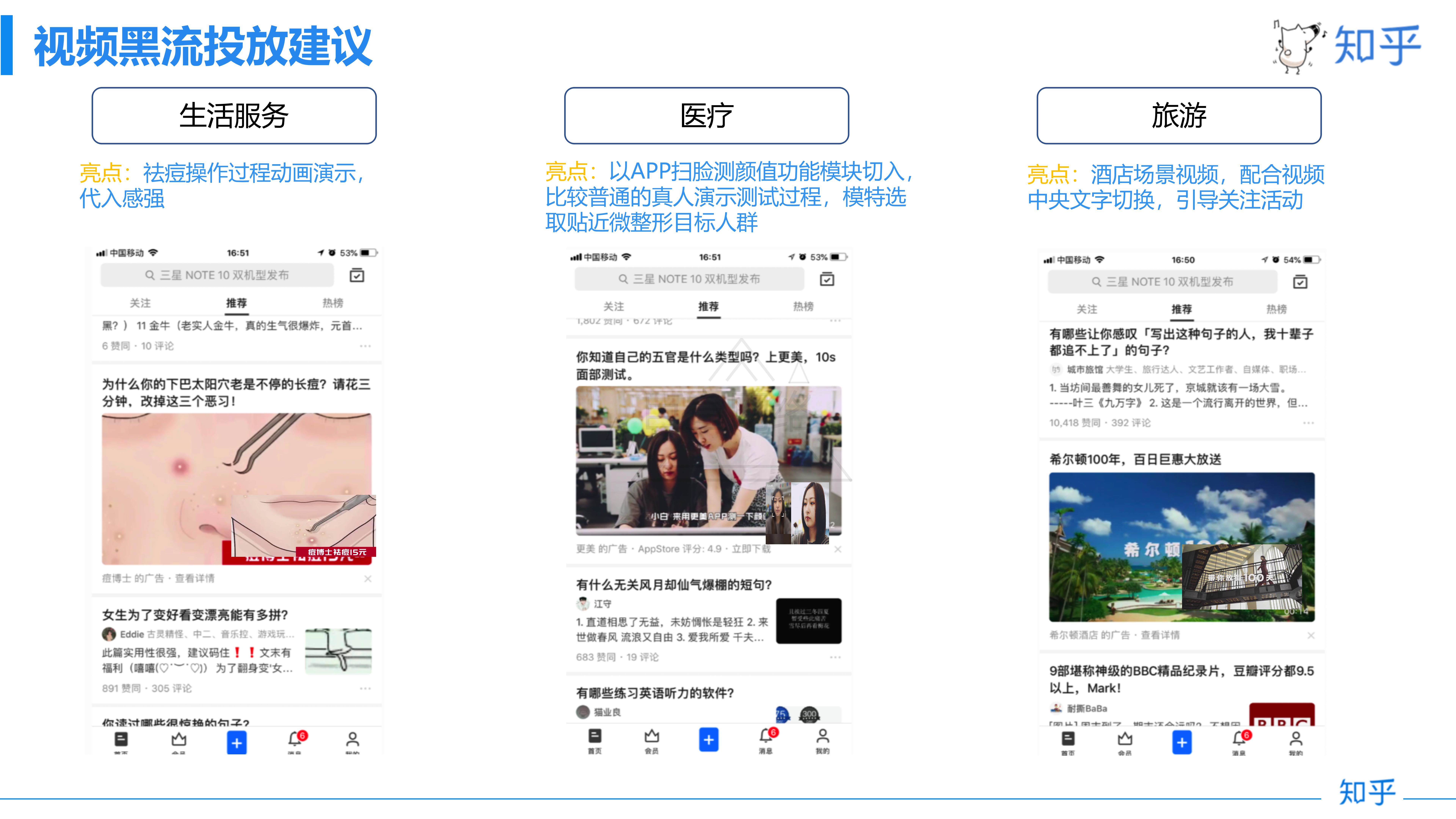 知乎广告平台