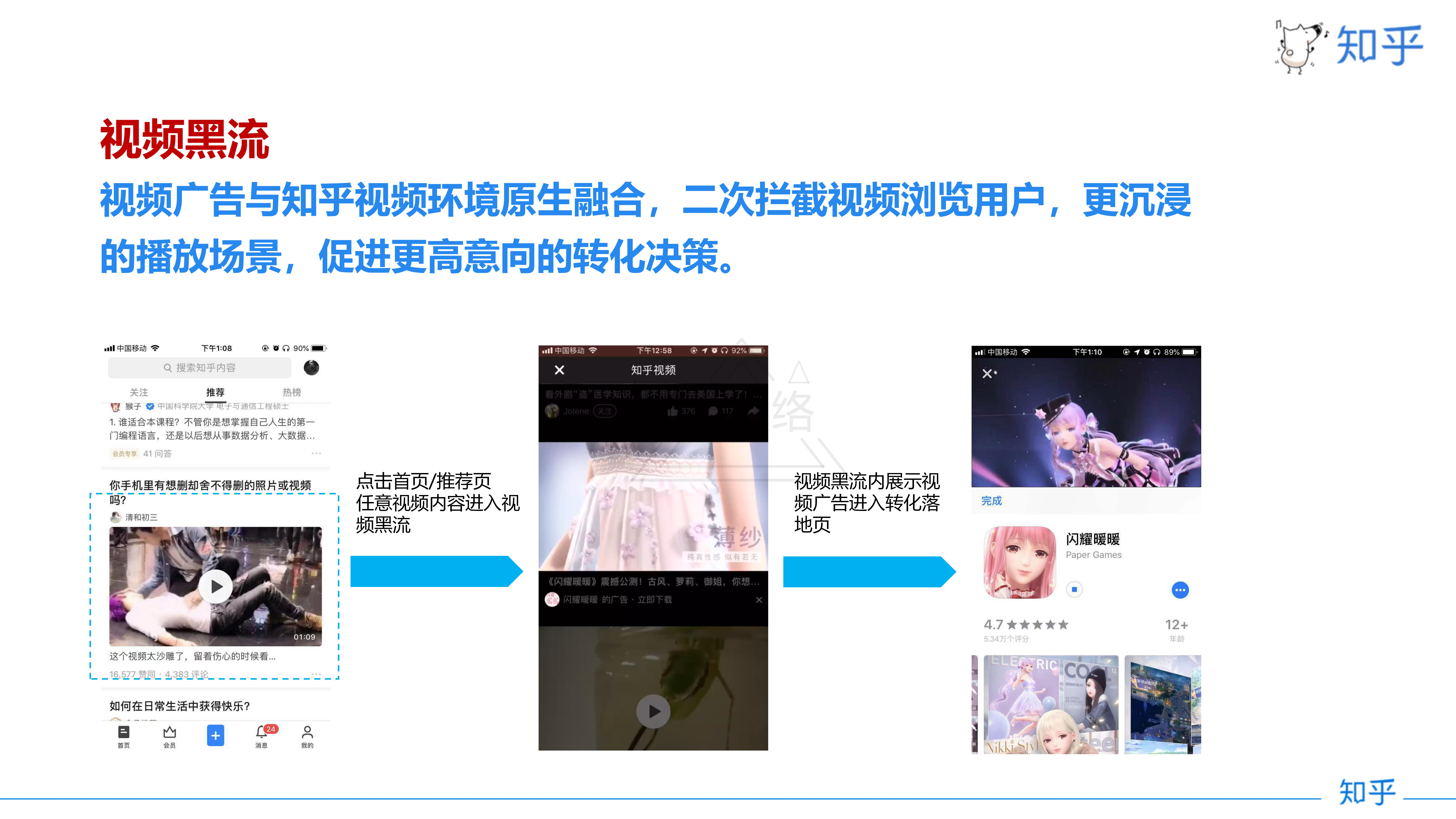 知乎的广告代理商